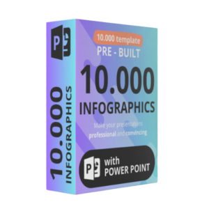 +10000 Infographics PowerPoint Templates